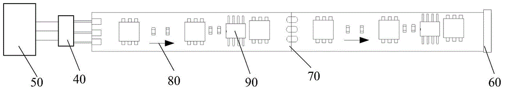 一种柔性LED灯带的制作方法