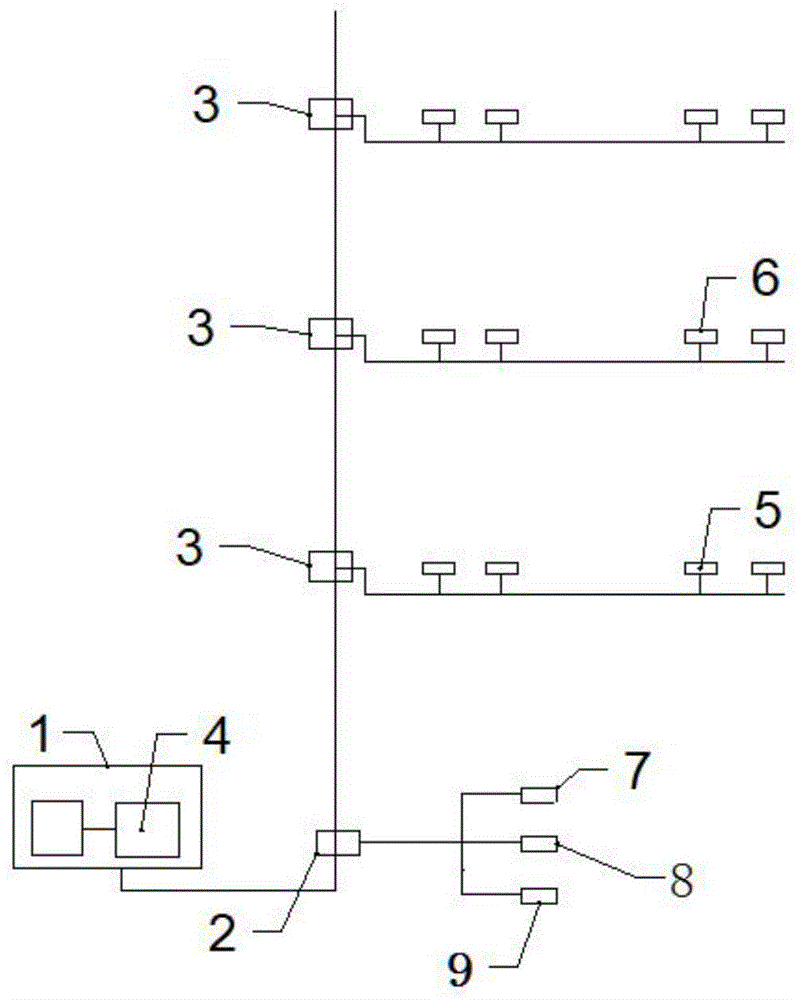 一种集中空调能耗调适系统的制作方法