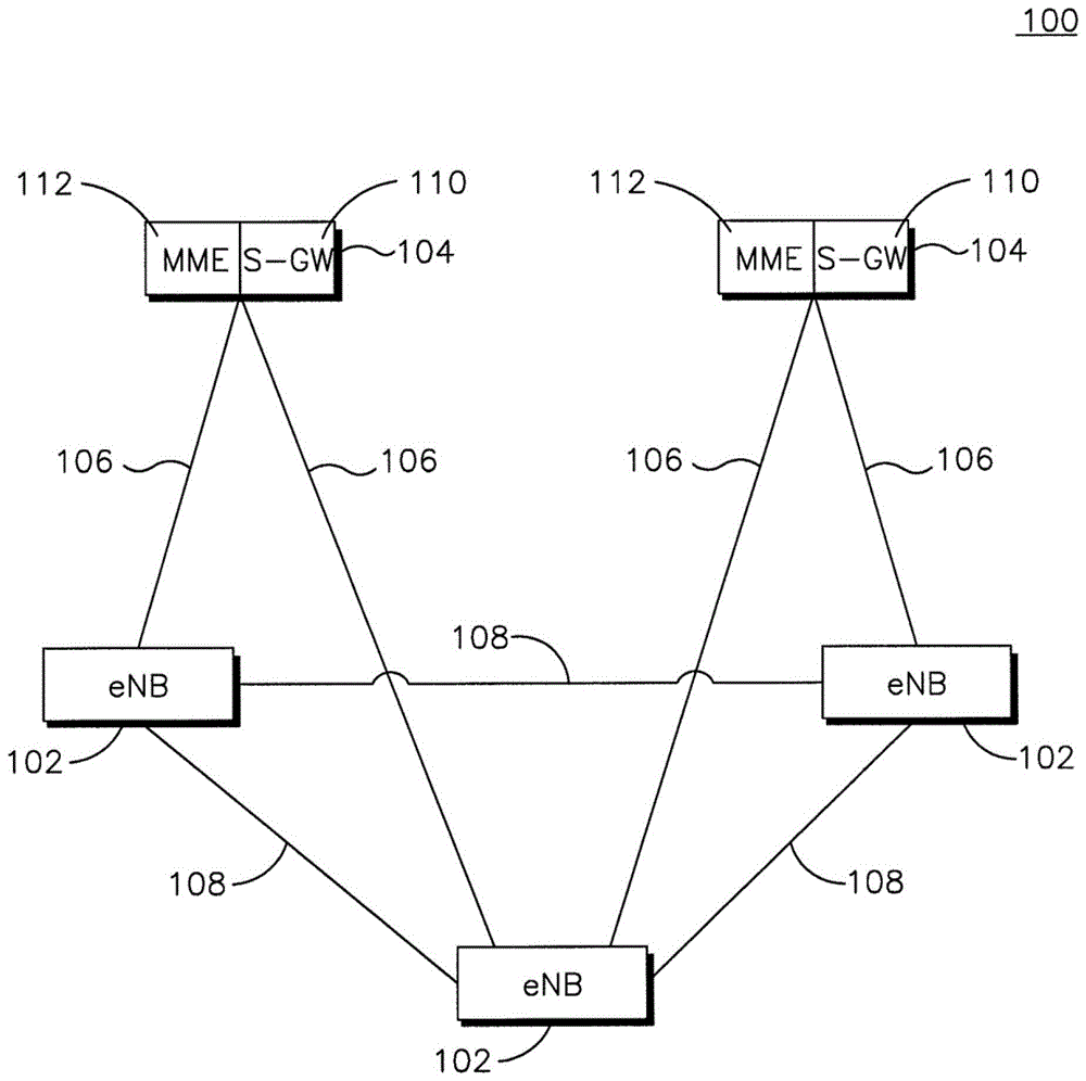 在WTRU中进行上行链路功率控制的方法和WTRU与流程