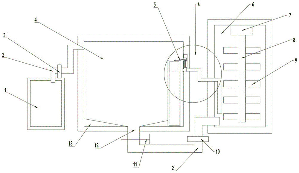 一种纺织业用染料池的制作方法