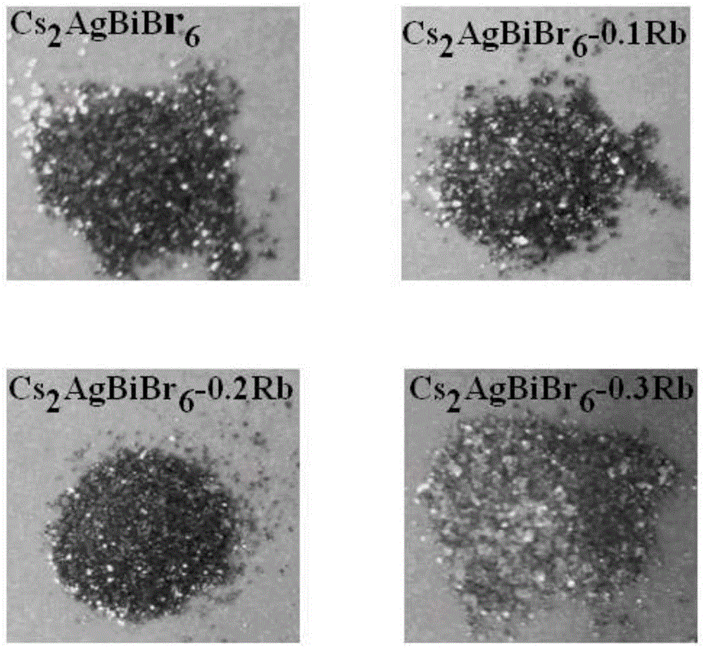 Cs2AgBiBr6掺杂Rb单晶及合成与应用的制作方法