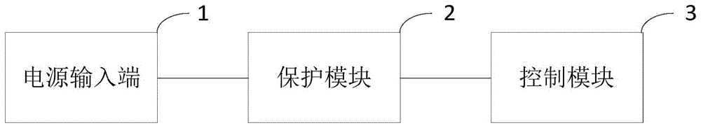 一种行车记录仪保护装置的制作方法