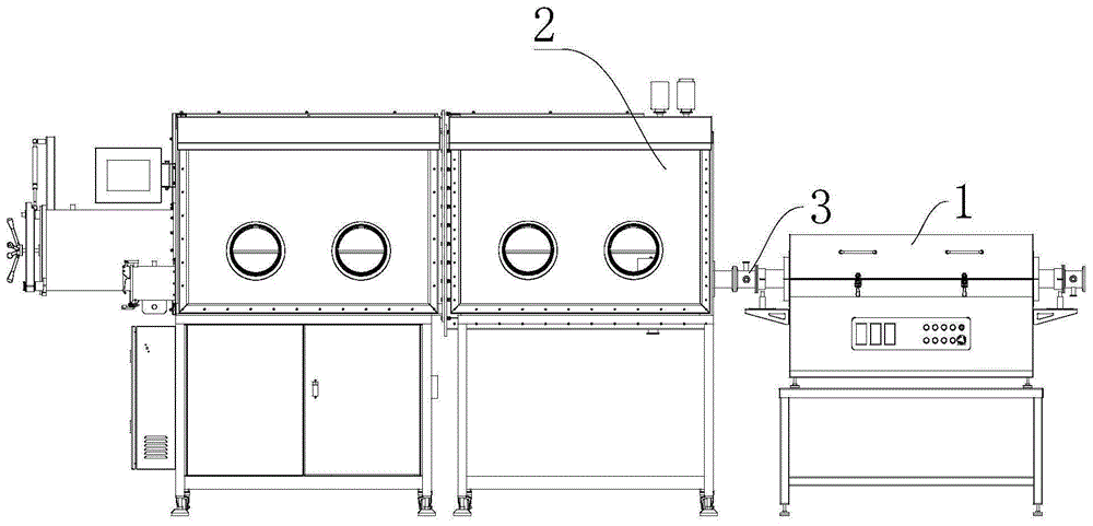 管式炉与手套箱一体化装置的制作方法