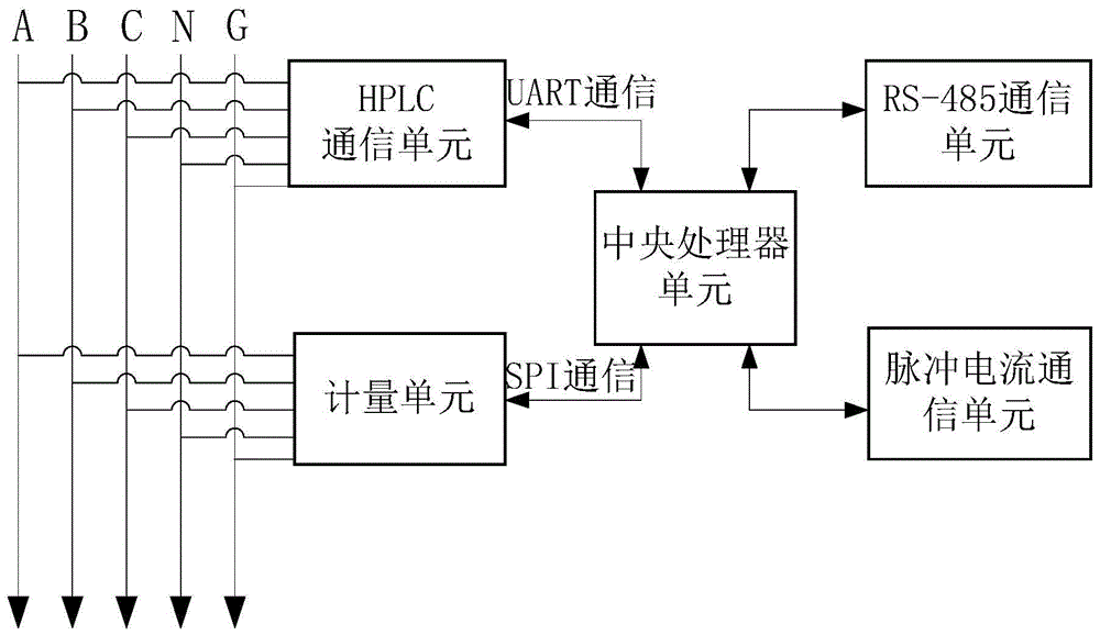 智能塑壳断路器的制作方法