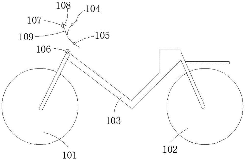 自动驾驶自行车的跟随结构的制作方法