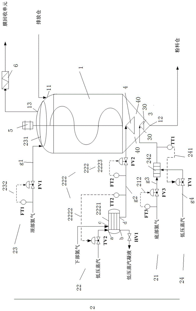 挥发组分脱除装置的制作方法