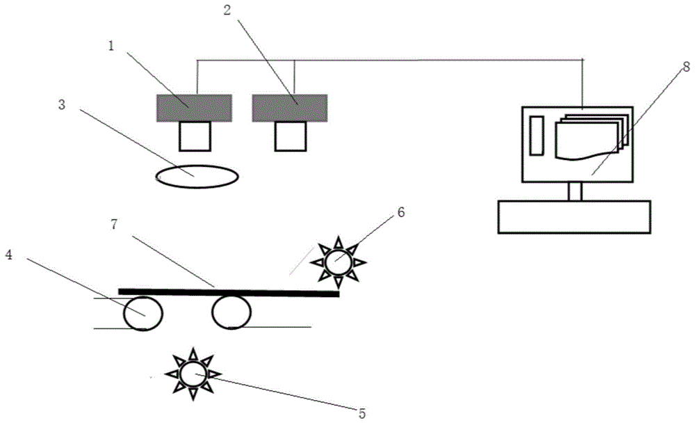 偏光片辉点缺陷光学检测结构的制作方法