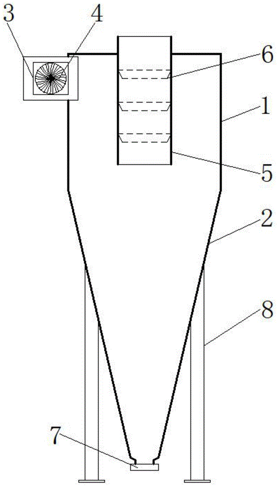 一种旋风除尘器的制作方法