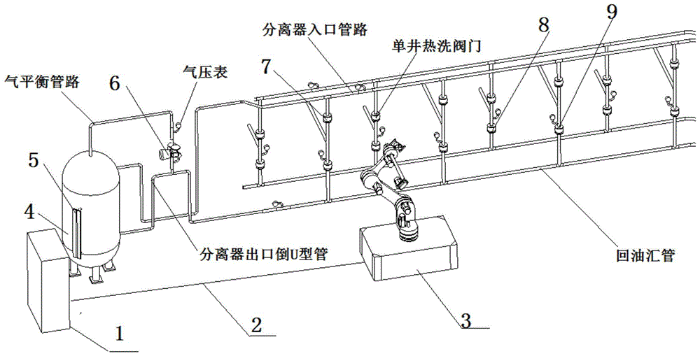 采用机器人计量间阀组间内单井油气产量测量方法与流程