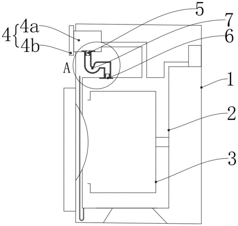 洗衣机的制作方法