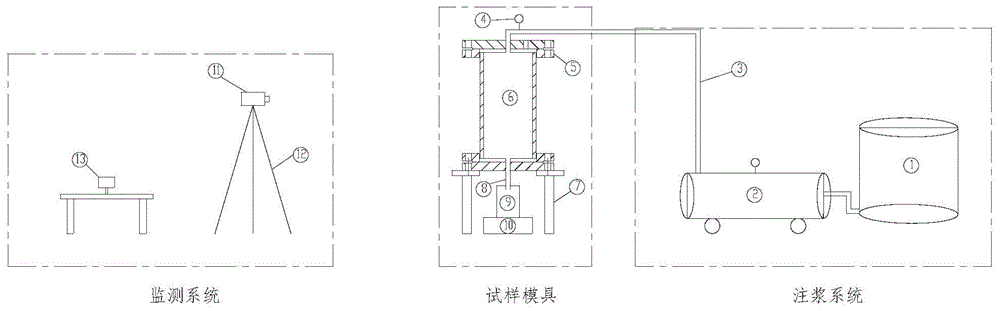 一种级配碎石中单孔注浆扩散试验装置的制作方法