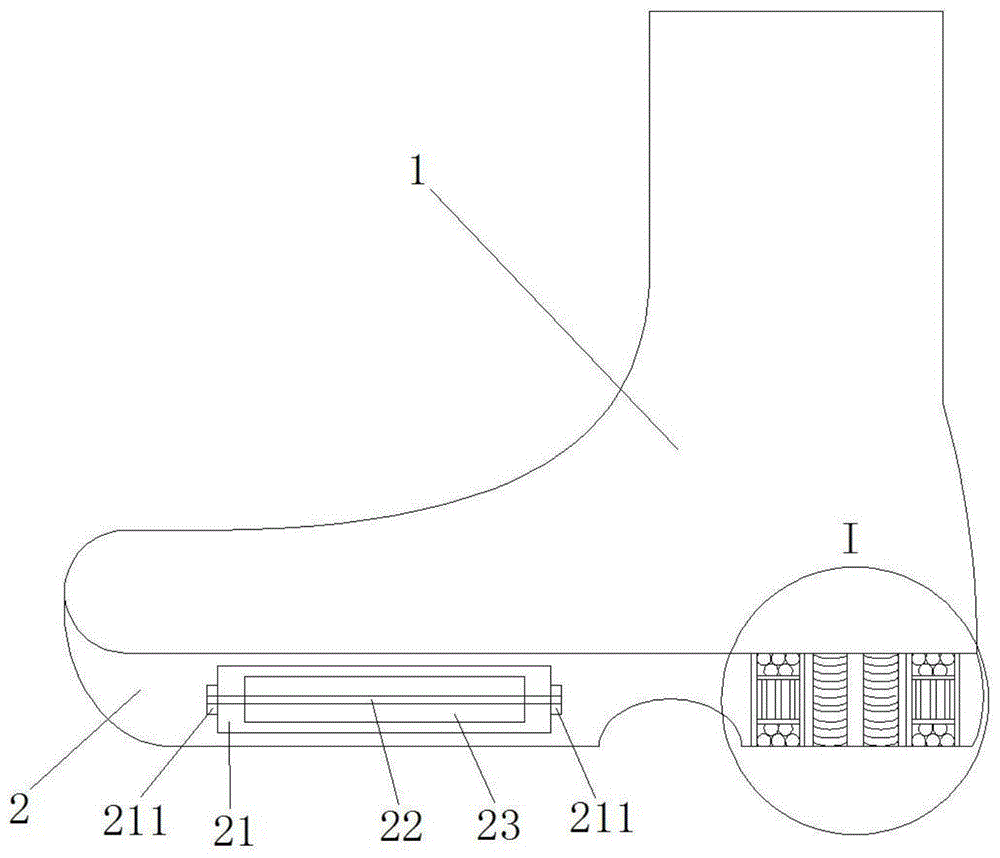 一种安全鞋的制作方法