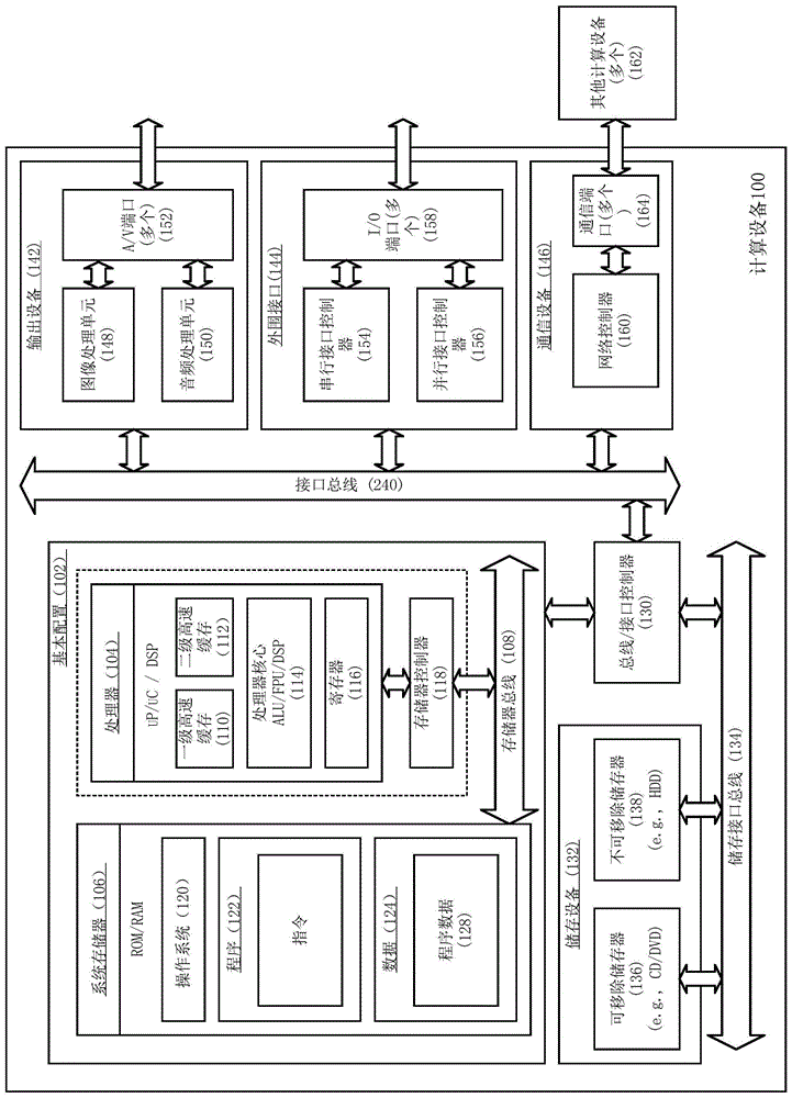 一种发热单元的控制方法与流程