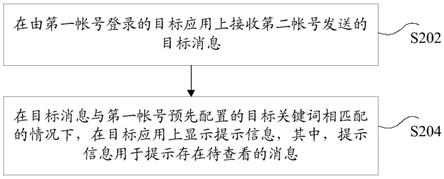 消息的提示方法和装置、存储介质及电子装置与流程