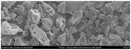 一种氟掺杂硬碳材料的制备方法及其应用与流程