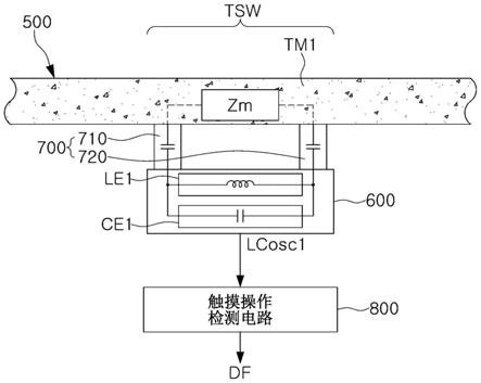 触摸操作感测装置、电子装置及包括其的移动装置的制作方法