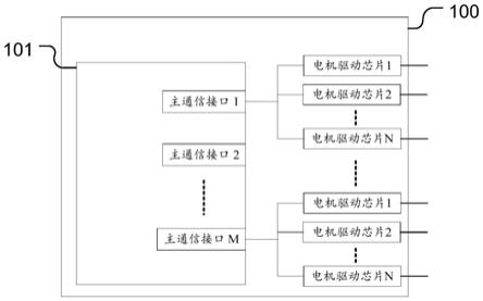 一种多步进电机控制器、方法及多步进电机系统与流程