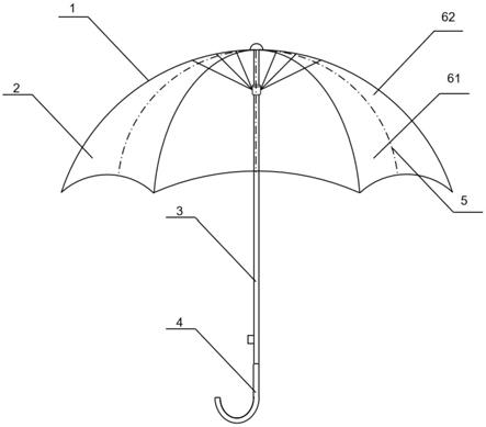 一种利用磁性材料层自动整理伞面的伞具的制作方法
