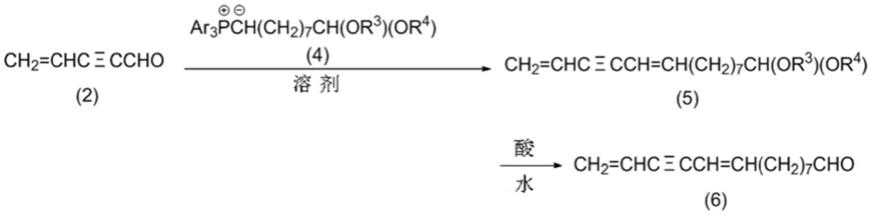 一种制备4-戊烯-2-炔醛的方法与流程