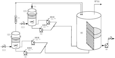 一种DMSO溶剂回收气相水重复利用的装置的制作方法