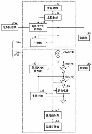 车辆电源系统的制作方法