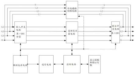 一种高频三相安全电源装置和系统的制作方法