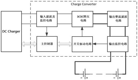 一种电动汽车动力电池及快充方法与流程