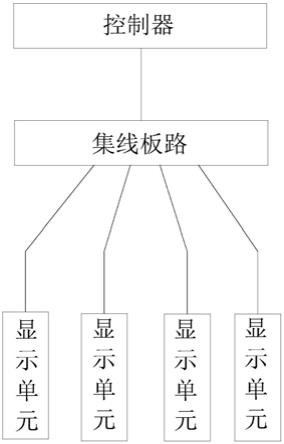 一种高速公路情报显示系统的制作方法