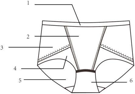 一种重塑臀部美态的女士内裤的制作方法