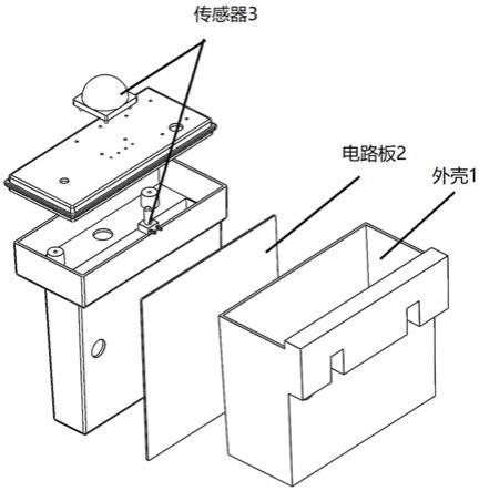 一种传感器盒结构的制作方法