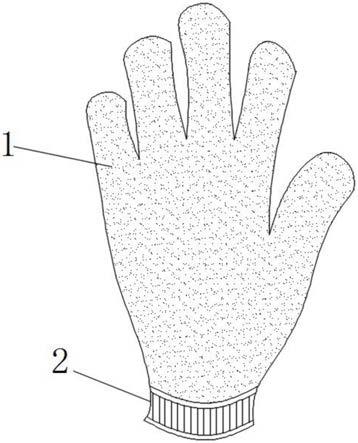 一种银离子纤维防护手套的制作方法
