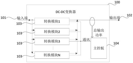 DC-DC变换器及其控制方法与流程