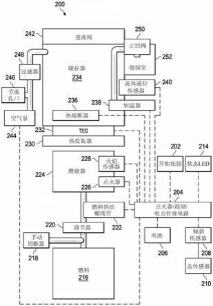 非电动离网饮料泡制器的制作方法