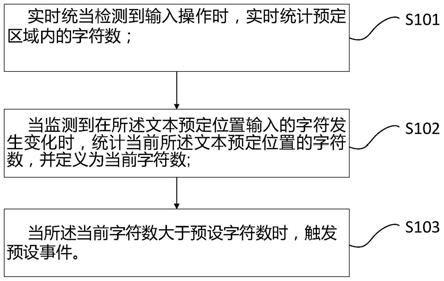 一种文本处理方法、装置、设备及存储介质与流程