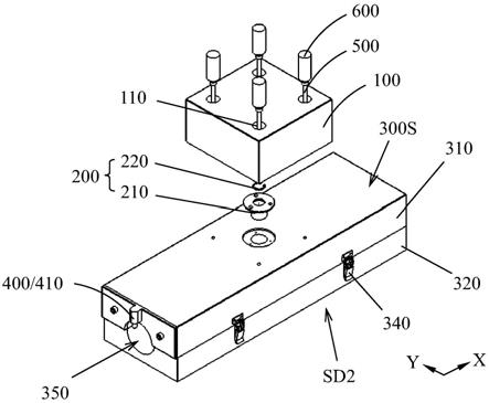 用于中子测井仪的刻度器的制作方法