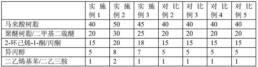 一种防水单鞋及其加工工艺的制作方法