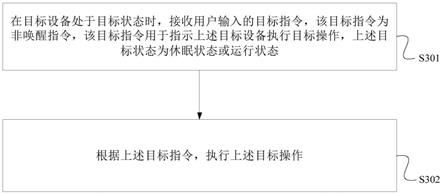 指令处理方法、装置、电子设备及可读存储介质与流程