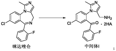 一种盐酸咪达唑仑糖浆杂质A和杂质B及其用途的制作方法