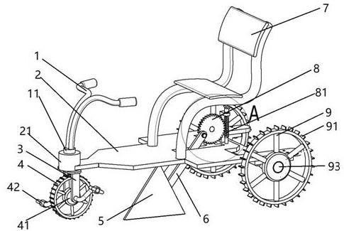 一种可无级调节深度的脚蹬式犁沟车的制作方法