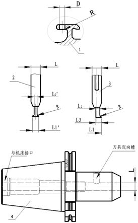 一种狭腔内小径孔边缘机械加工方法与流程