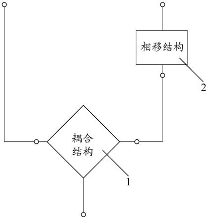 馈电结构、微波射频器件及天线的制作方法