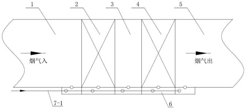 一种解决烟道内飞灰沉积的流化风系统的制作方法
