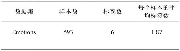 一种基于平均距离权重和价值计算的多标签分类方法与流程