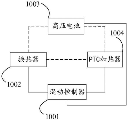 高压电池加热系统及方法与流程