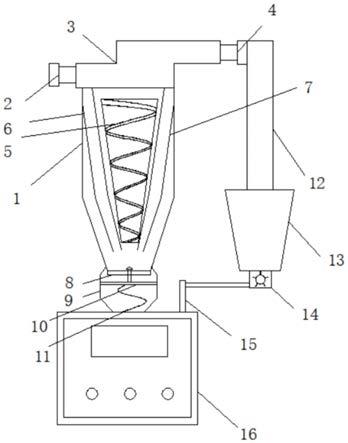 一种空气采样器用旋风分离器的制作方法