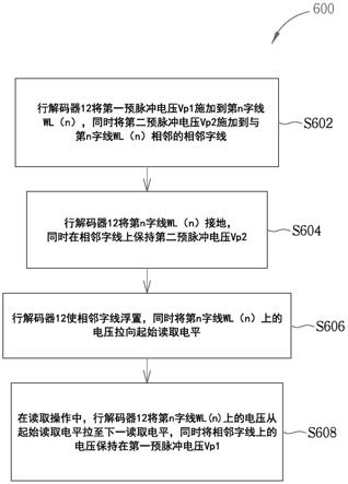 提高从存储器件读取数据的速度的方法与流程