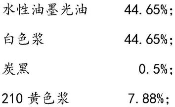 一款应用于头盔上的耐温的复合色水性油墨的制作方法