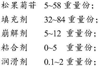 一种松果菊苷制剂及其制备方法与流程