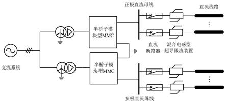 含混合电感型超导限流器和直流断路器的换流站及其直流故障处理方法与流程