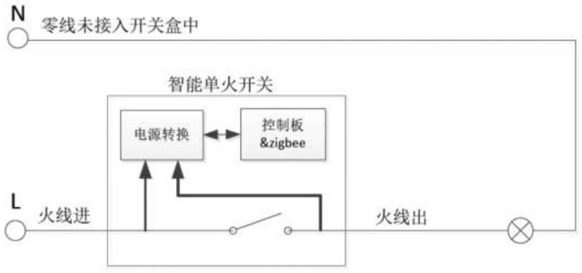 一种智能单火开关及其休眠时间管理方法和装置与流程